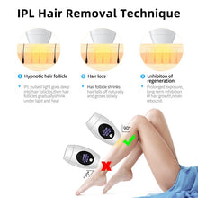 Load image into Gallery viewer, IPL Hair Removal Machine
